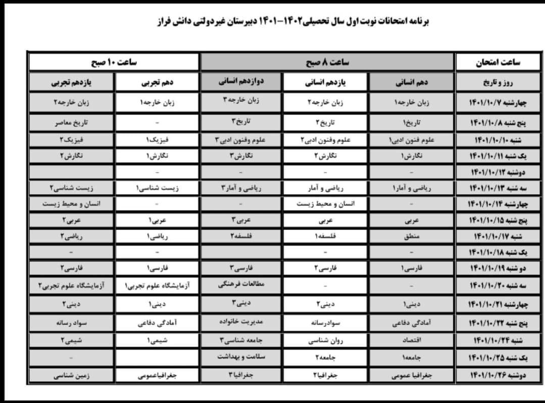 برنامه امتحانات نوبت اول 1401-1402 دبیرستان غیردولتی دانش فراز